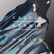 Summer (CALVIN HARRIS) - Backing Track